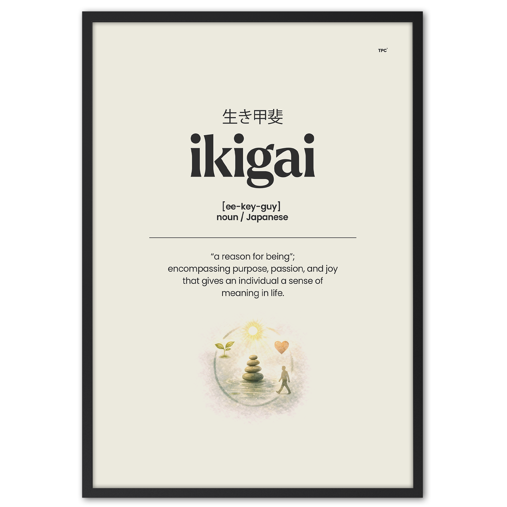 Ikigai Poster