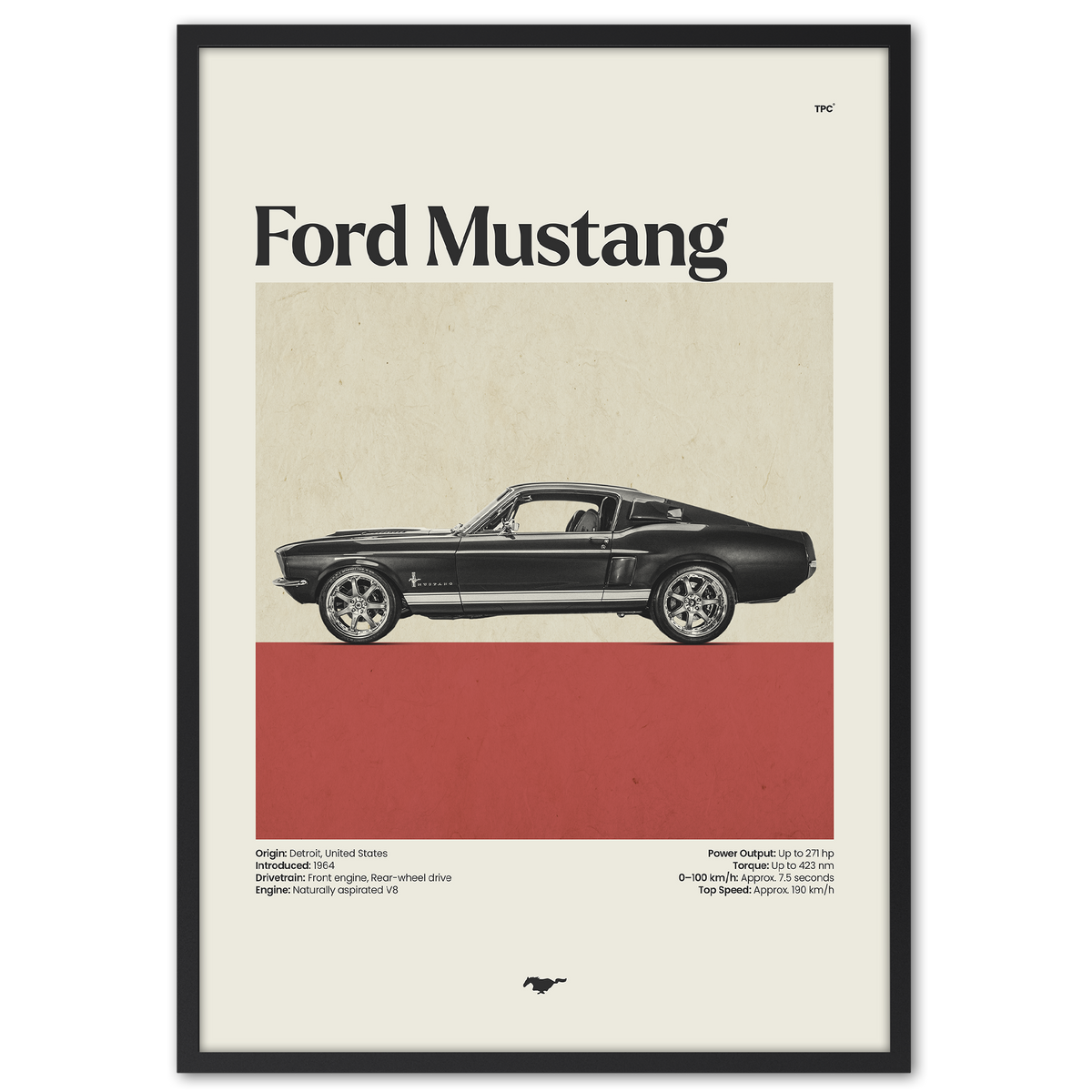Ford Mustang Poster – The Posty Club