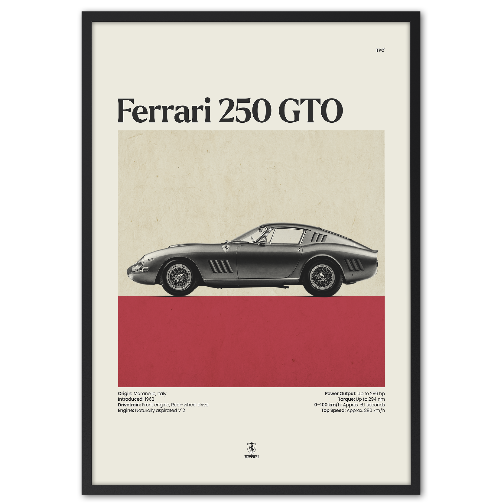 Ferrari 250 GTO Poster