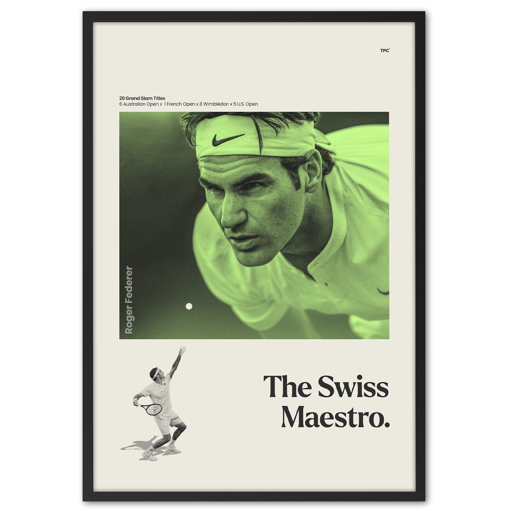 Roger Federer Poster
