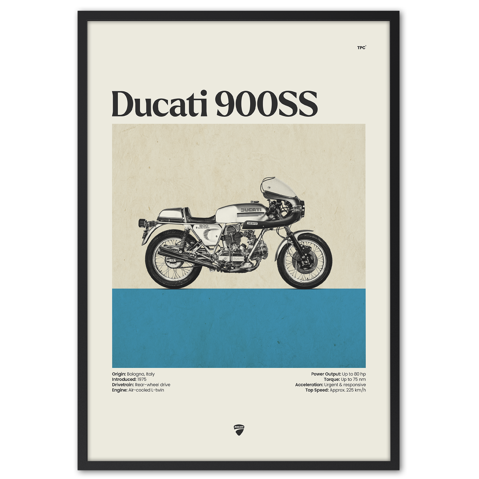 Ducati 900SS Poster