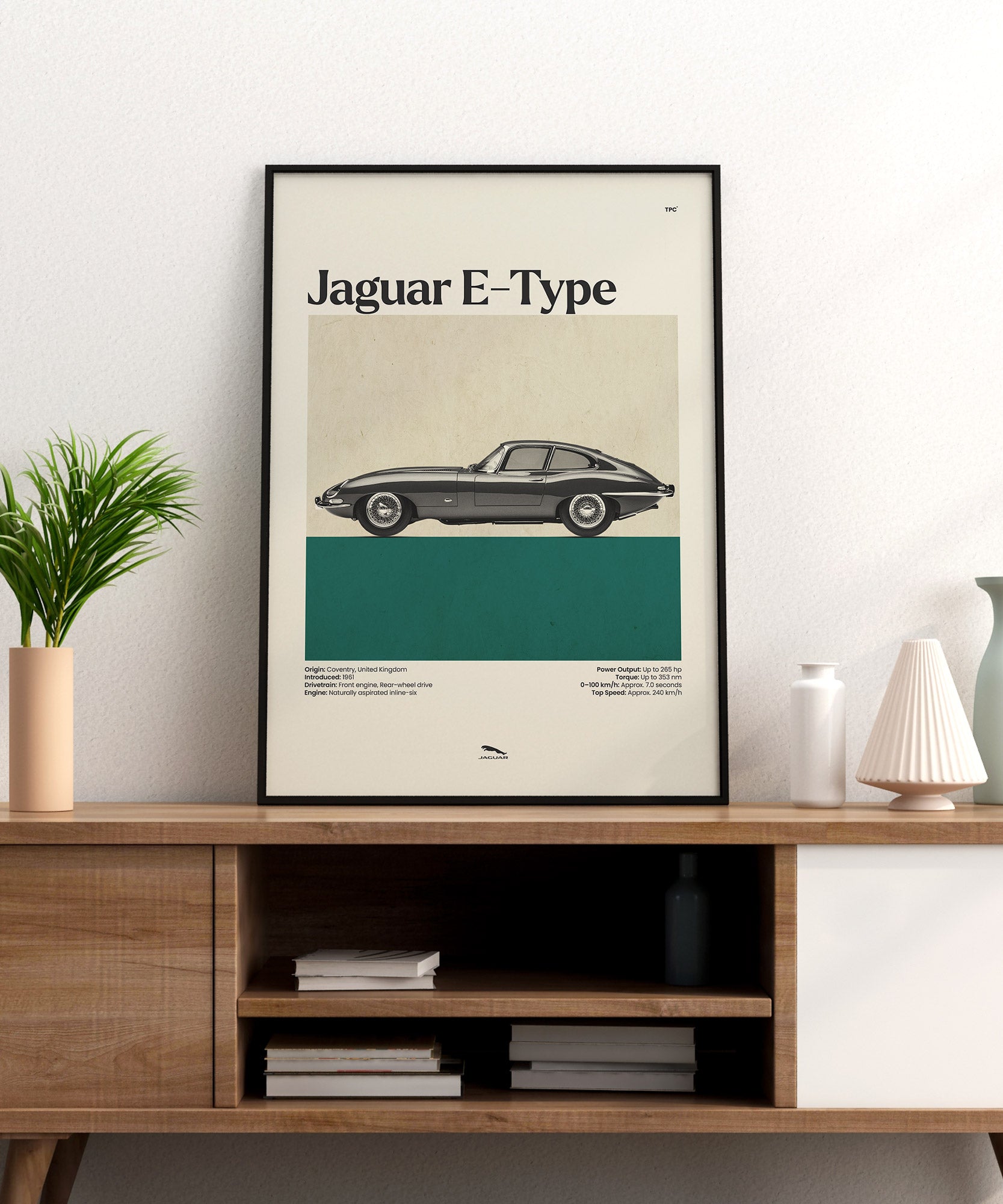 Jaguar E-Type Poster