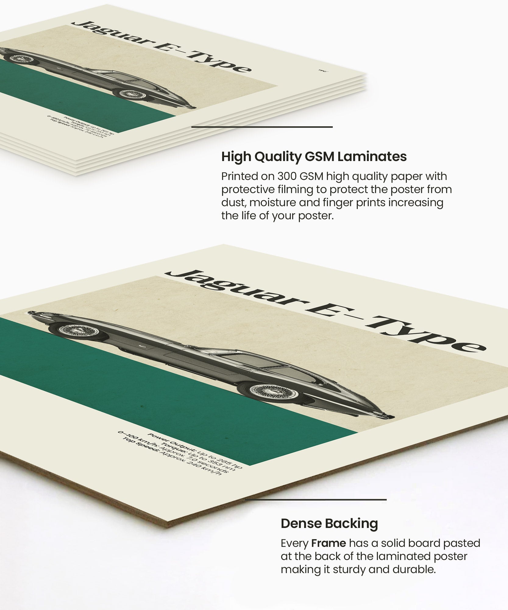 Jaguar E-Type Poster