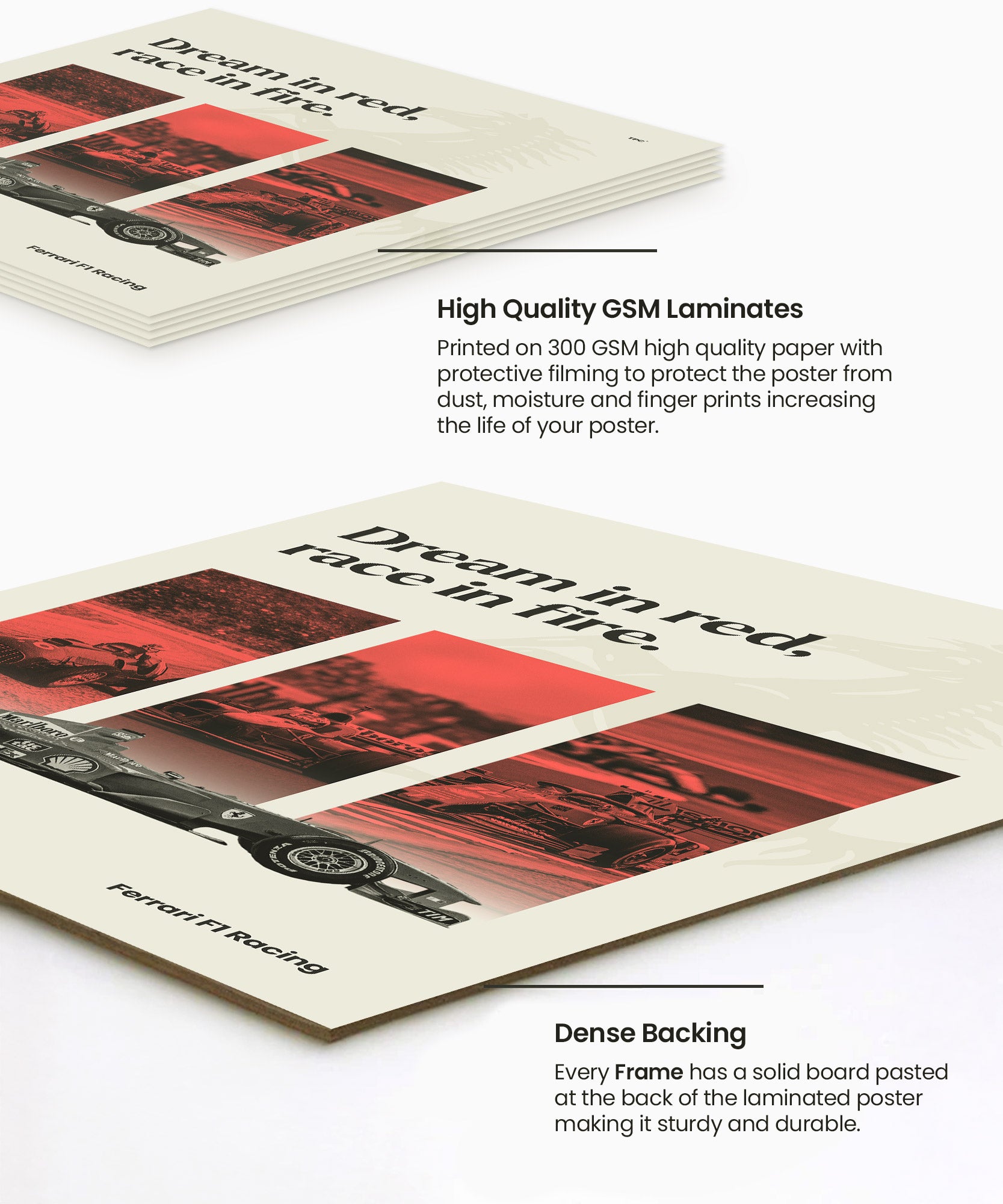 Ferrari F1 Racing Team Poster