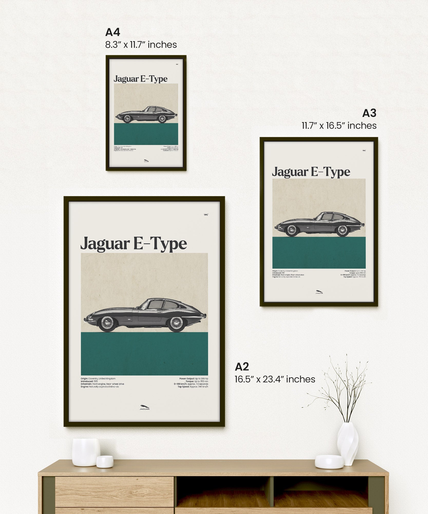 Jaguar E-Type Poster