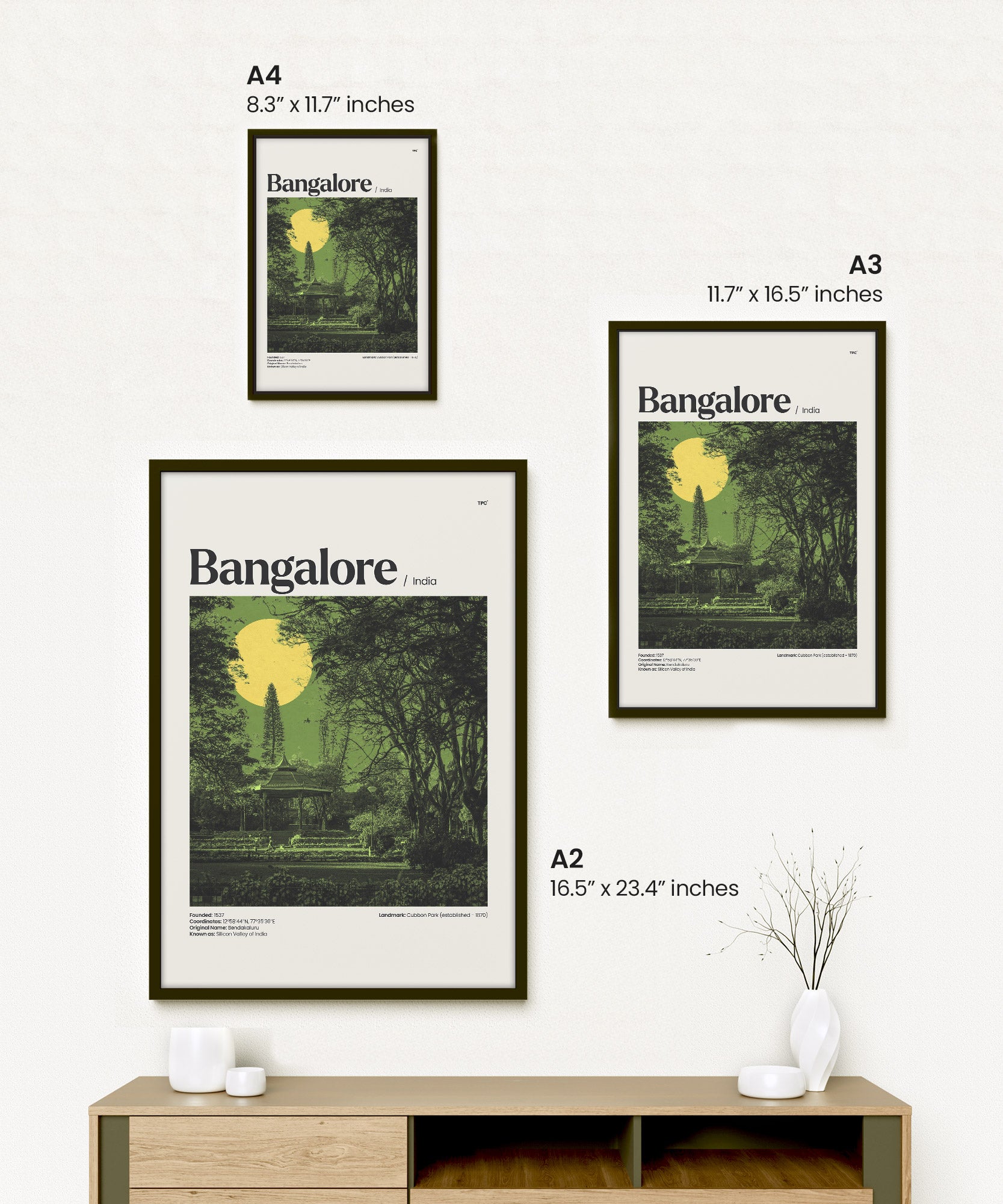 Bangalore Poster