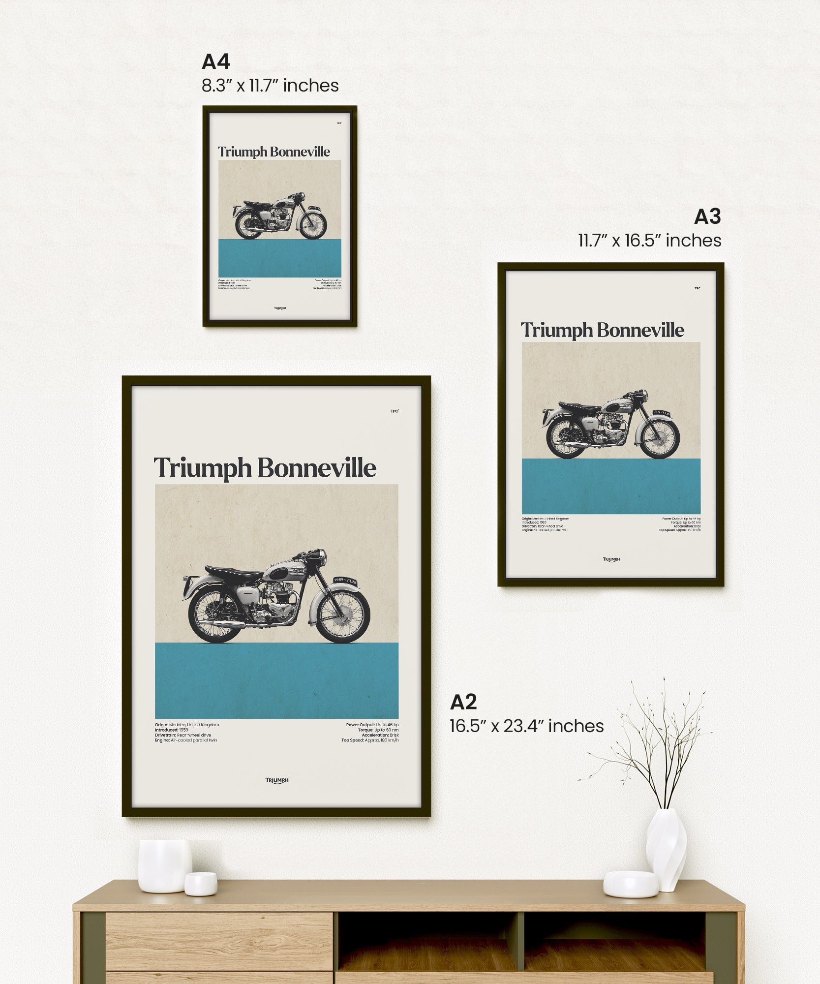 Triumph Bonneville Poster