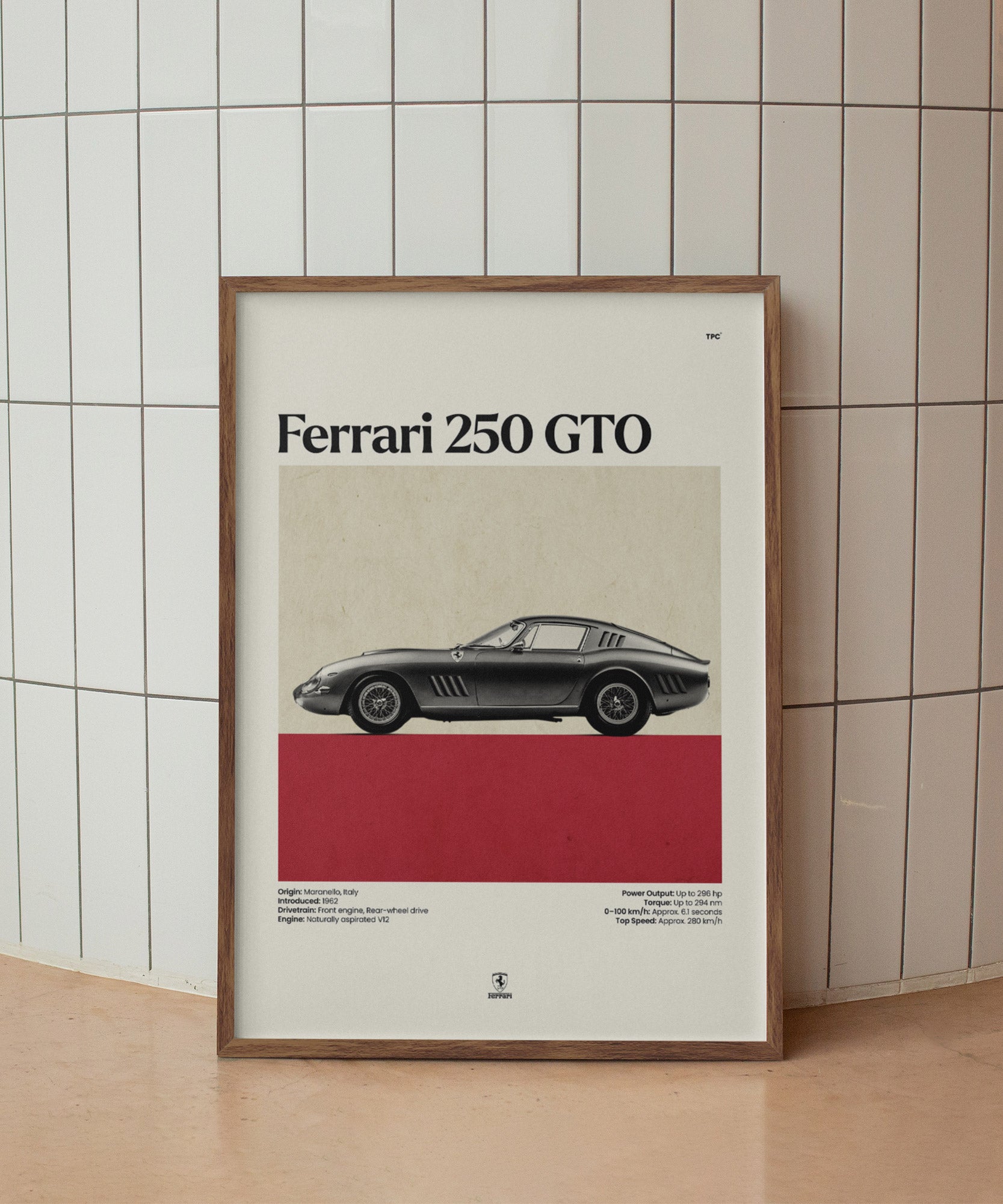 Ferrari 250 GTO Poster